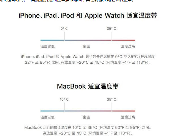 辛集苹果13维修分享iPhone 13耗电越来越快怎么办 