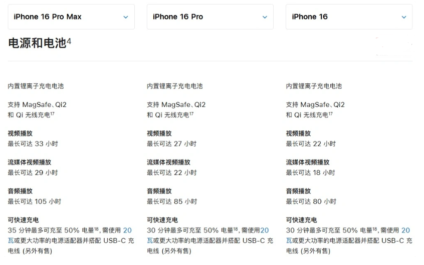 辛集苹果手机维修分享 iPhone 16 目前实测充电峰值功率不超过 39W 