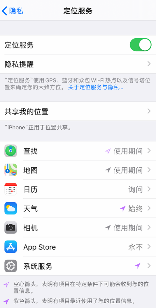 辛集苹果手机维修分享iPhone 状态栏中时间显示为蓝色图标是什么情况 